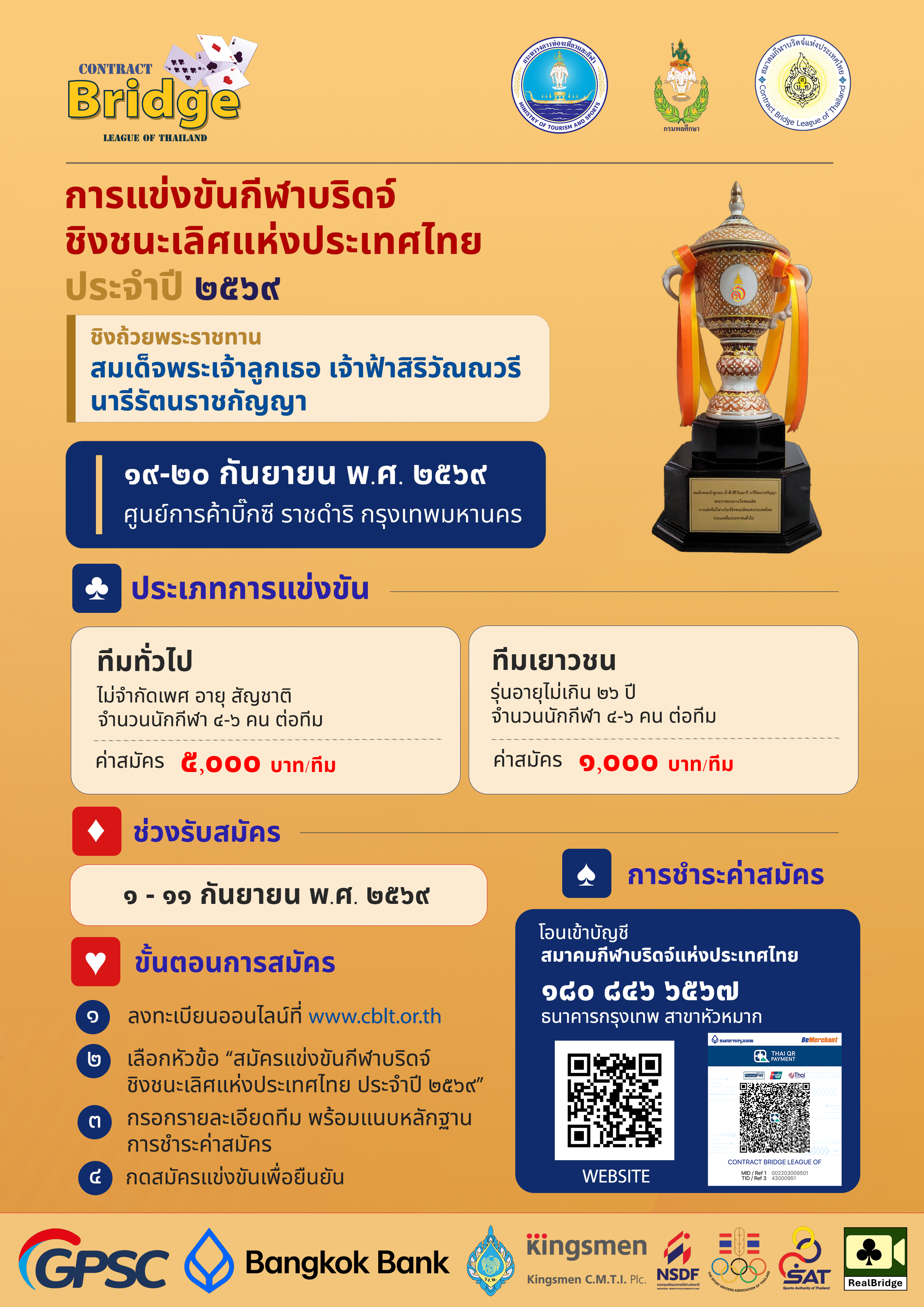 การแข่งขันกีฬาบริดจ์รายการชิงชนะเลิศแห่งประเทศไทย ประจำปี 2569 ประเภททีมประชาชนทั่วไป และ ทีมเยาวชนรุ่นอายุไม่เกิน 26 ปี